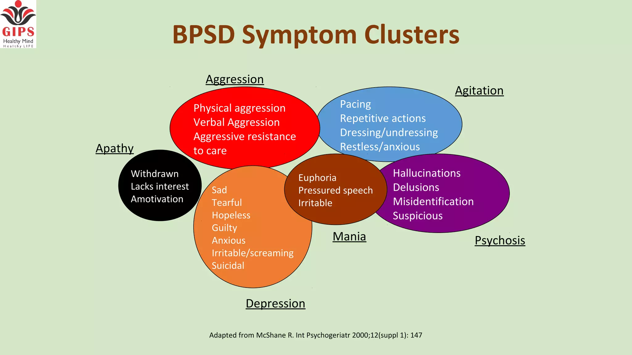 pre suasion channeling attention for change