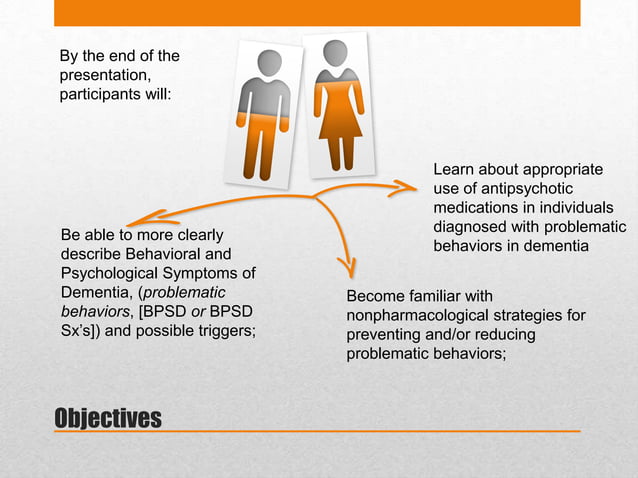 Behavioral Disturbances Of Dementia