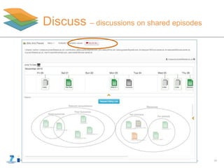 http://Learning-Layers-eu
Discuss – discussions on shared episodes
14
 