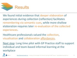 http://Learning-Layers-eu
Results
15
We found initial evidence that deeper elaboration of
experiences during collection (reflection) facilitates
remembering via semantic cues, while more shallow
elaboration requires later re-evaluation of the collected
experiences.
Healthcare professionals valued the collection,
visualisation and collaboration affordances.
Next step: Long time pilot with GP Practice staff to support
individual and team-based informal learning at the
workplace
 