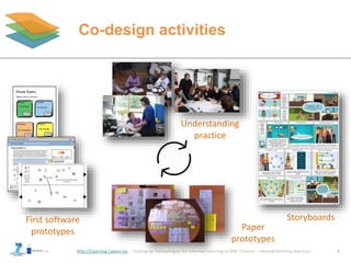 http://Learning-Layers-eu
Co-design activities
6
Understanding
practice
StoryboardsFirst software
prototypes Paper
prototypes
 