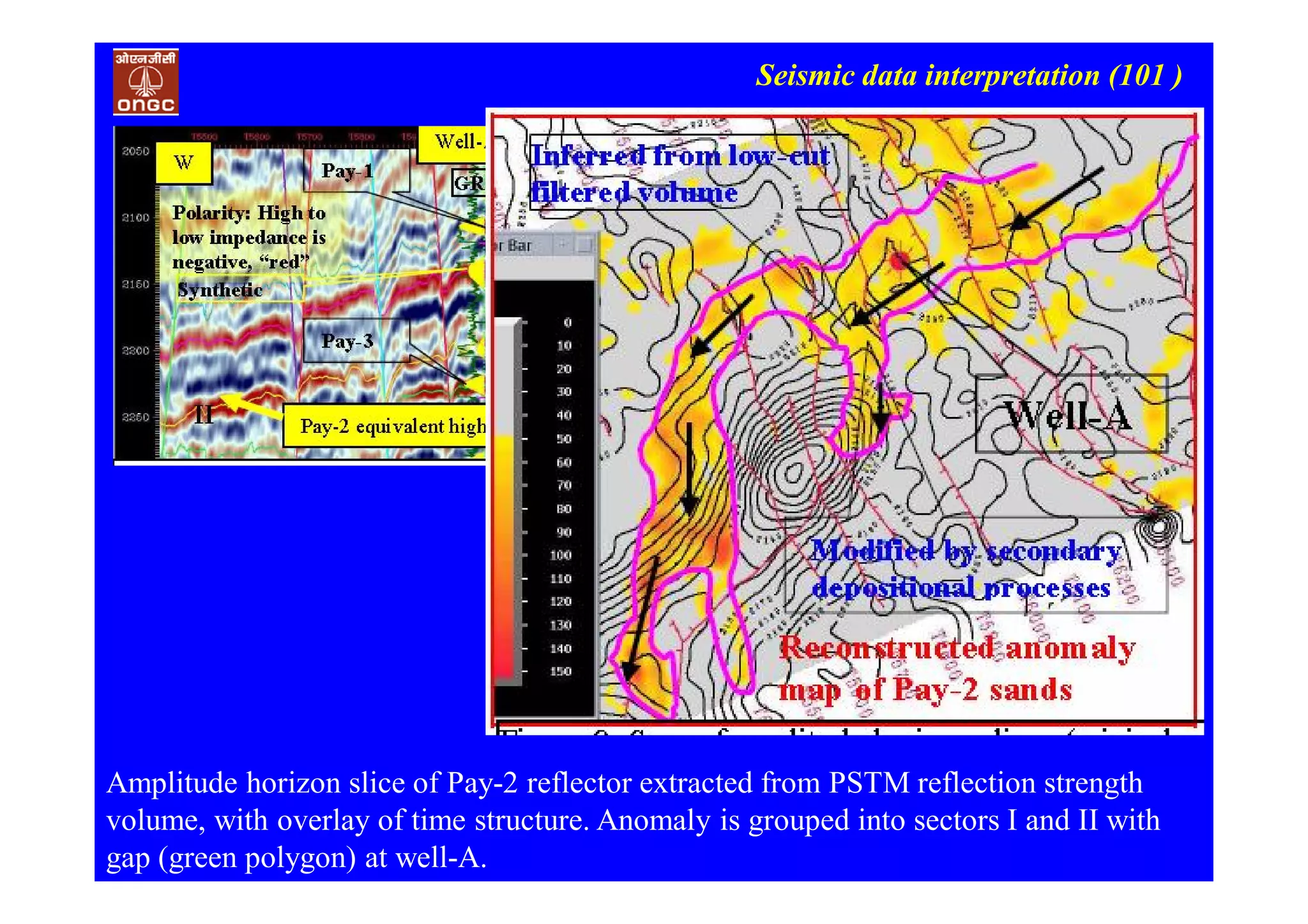 Seismic data interpretation (101 )
Amplitude horizon slice of Pay-2 reflector extracted from PSTM reflection strength
volume, with overlay of time structure. Anomaly is grouped into sectors I and II with
gap (green polygon) at well-A.
 