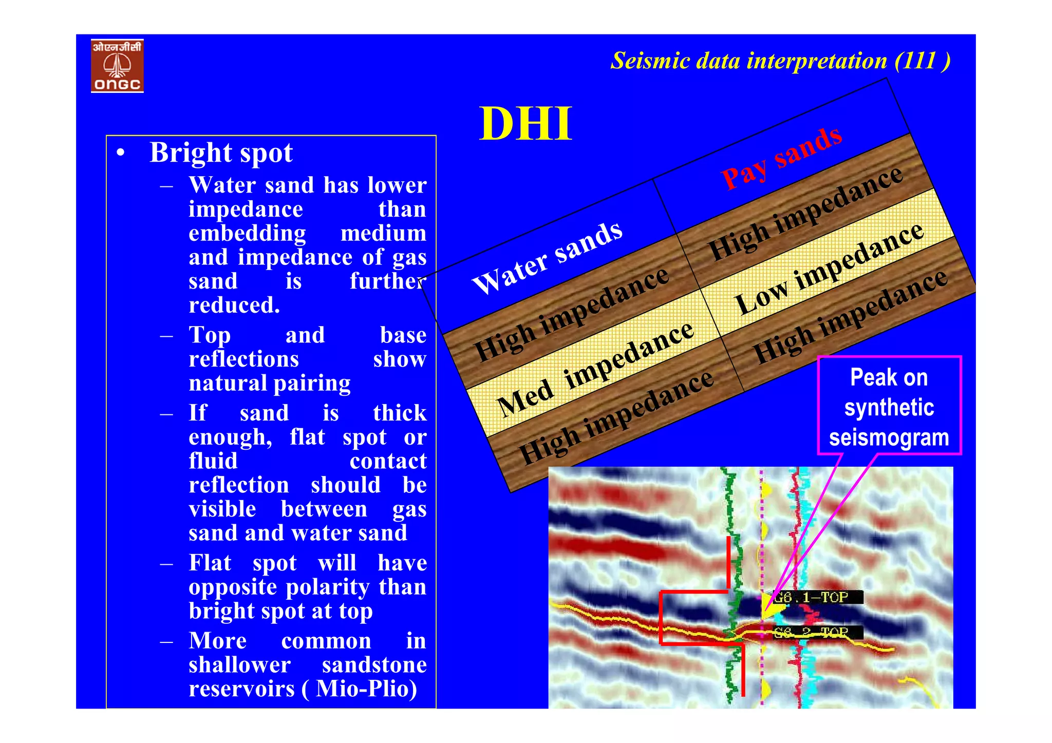 Seismic data interpretation (111 )
DHI• Bright spot
– Water sand has lower
impedance than
embedding medium
and impedance of gas
sand is further
reduced.
– Top and base
reflections show
natural pairing
– If sand is thick
enough, flat spot or
fluid contact
reflection should be
visible between gas
sand and water sand
– Flat spot will have
opposite polarity than
bright spot at top
– More common in
shallower sandstone
reservoirs ( Mio-Plio)
Peak on
synthetic
seismogram
 