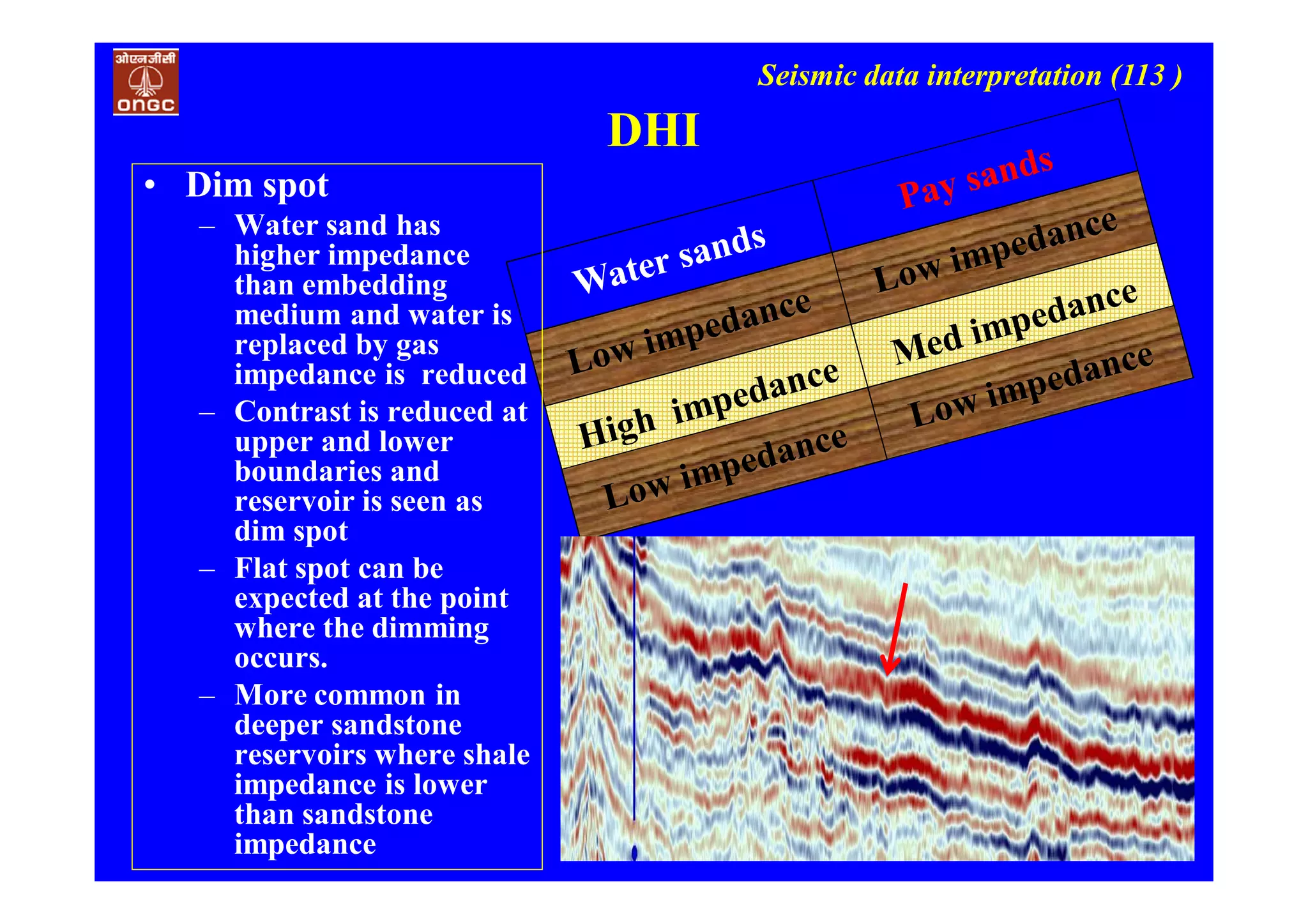 Seismic data interpretation (113 )
DHI
• Dim spot
– Water sand has
higher impedance
than embedding
medium and water is
replaced by gas
impedance is reduced
– Contrast is reduced at
upper and lower
boundaries and
reservoir is seen as
dim spot
– Flat spot can be
expected at the point
where the dimming
occurs.
– More common in
deeper sandstone
reservoirs where shale
impedance is lower
than sandstone
impedance
 