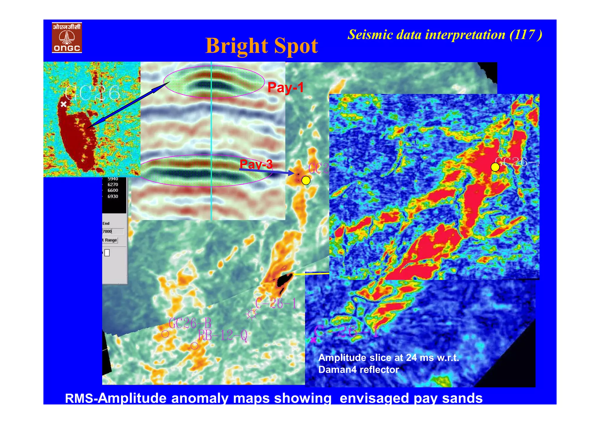 Seismic data interpretation (117 )
RMS-Amplitude anomaly maps showing envisaged pay sands
Amplitude slice at 24 ms w.r.t.
Daman4 reflector
Pay-1
Pay-3
Bright Spot
 