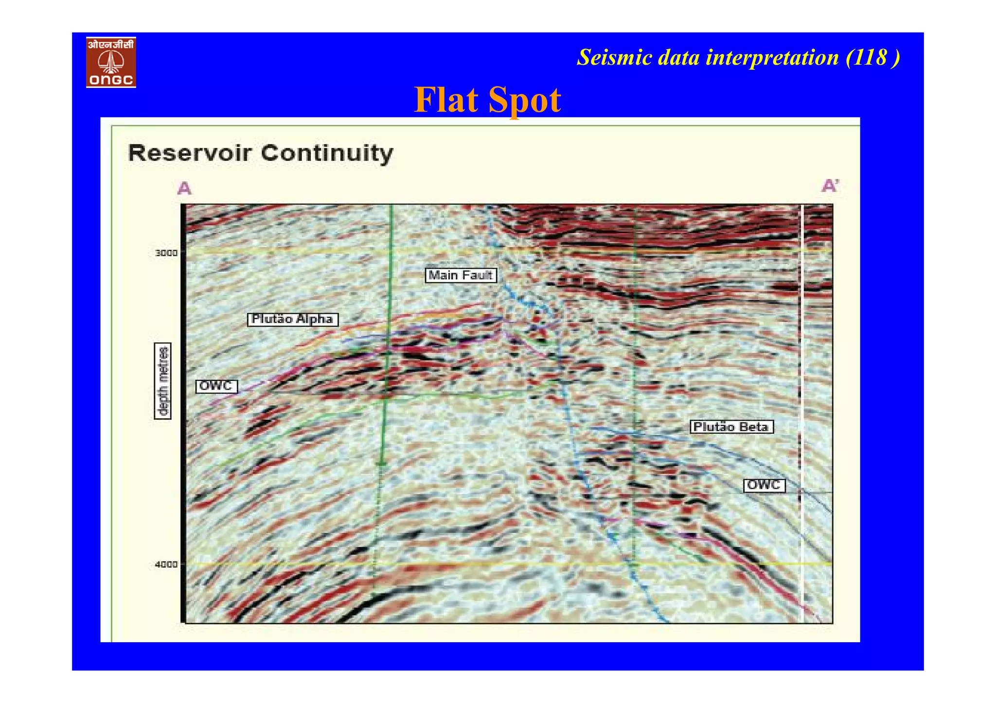 Seismic data interpretation (118 )
Flat Spot
 