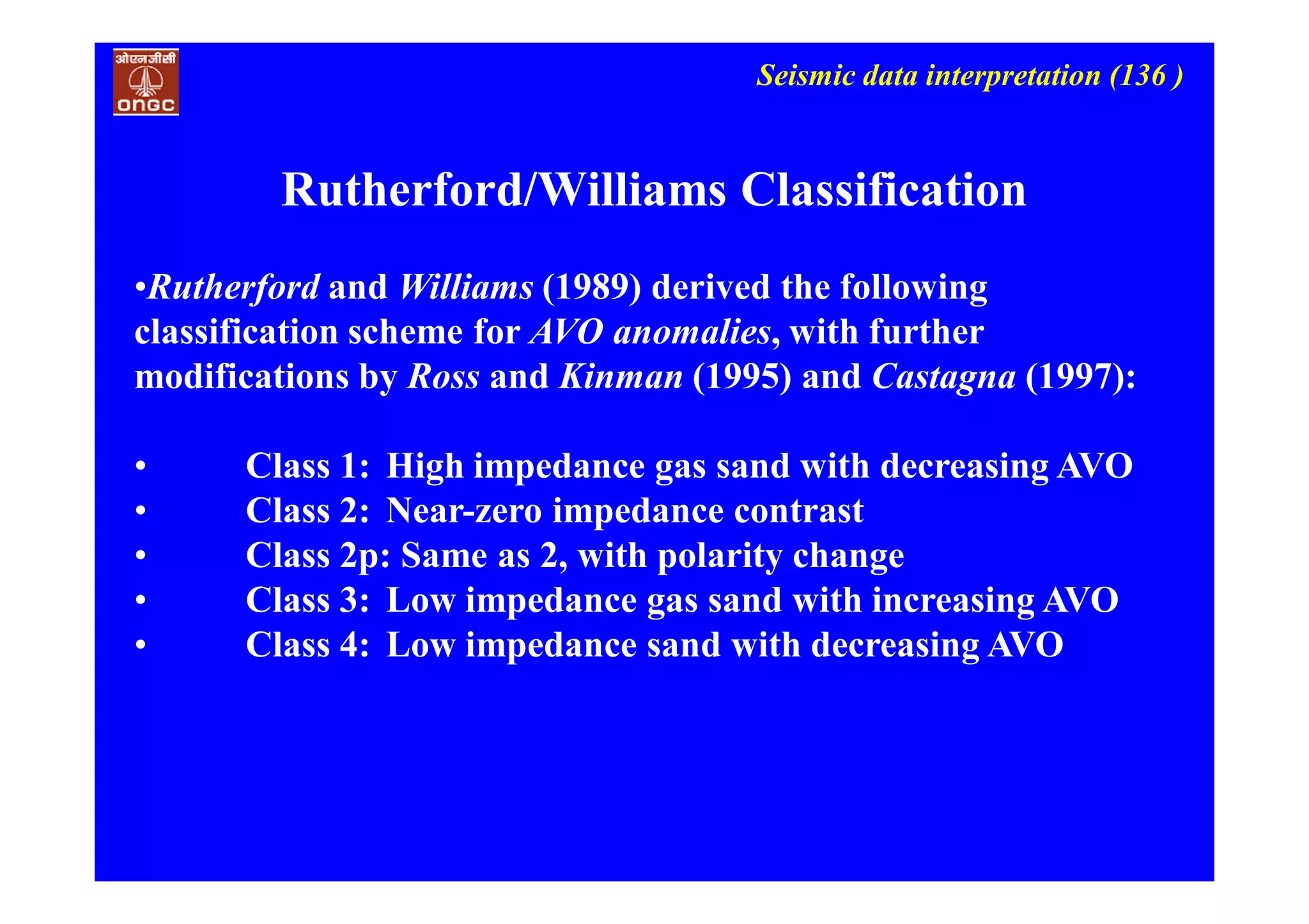 Seismic data interpretation (136 )
•Rutherford and Williams (1989) derived the following
classification scheme for AVO anomalies, with further
modifications by Ross and Kinman (1995) and Castagna (1997):
• Class 1: High impedance gas sand with decreasing AVO
• Class 2: Near-zero impedance contrast
• Class 2p: Same as 2, with polarity change
• Class 3: Low impedance gas sand with increasing AVO
• Class 4: Low impedance sand with decreasing AVO
Rutherford/Williams Classification
 