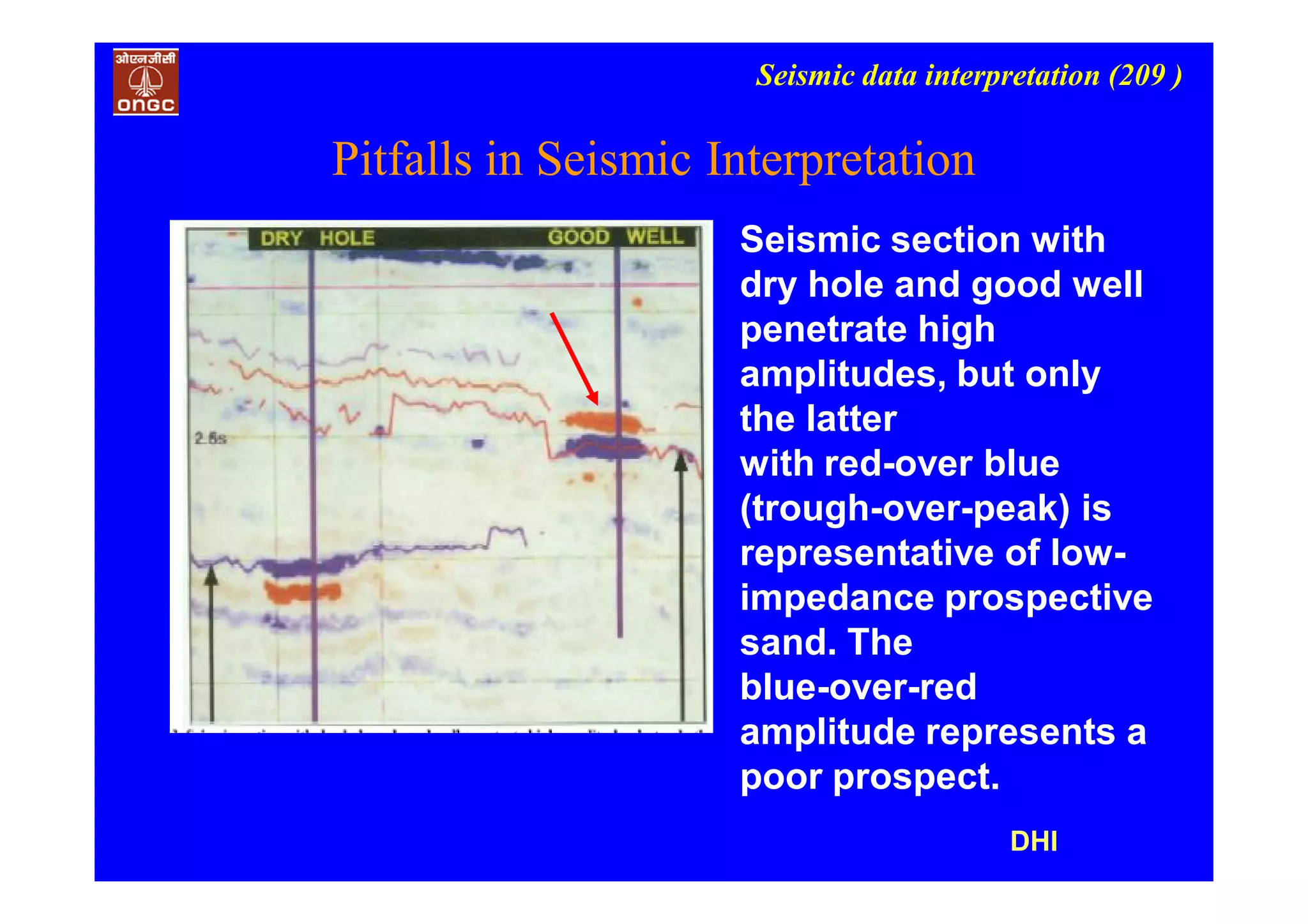 Seismic data interpretation (209 )
Pitfalls in Seismic Interpretation
DHI
Seismic section with
dry hole and good well
penetrate high
amplitudes, but only
the latter
with red-over blue
(trough-over-peak) is
representative of low-
impedance prospective
sand. The
blue-over-red
amplitude represents a
poor prospect.
 