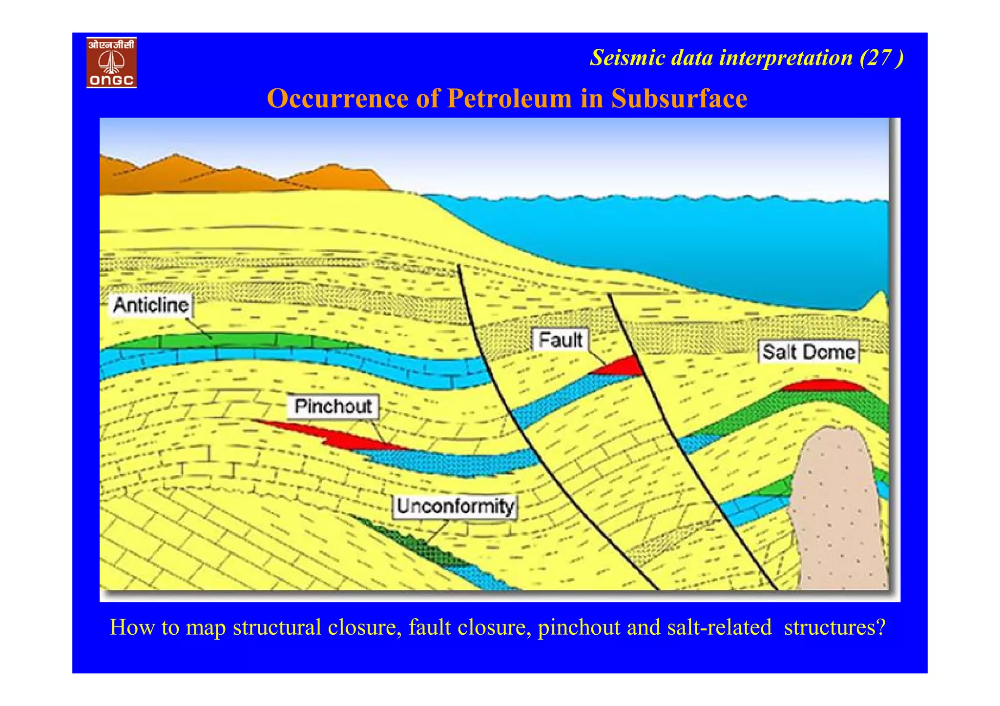 Seismic data interpretation (27 )
Occurrence of Petroleum in Subsurface
How to map structural closure, fault closure, pinchout and salt-related structures?
 