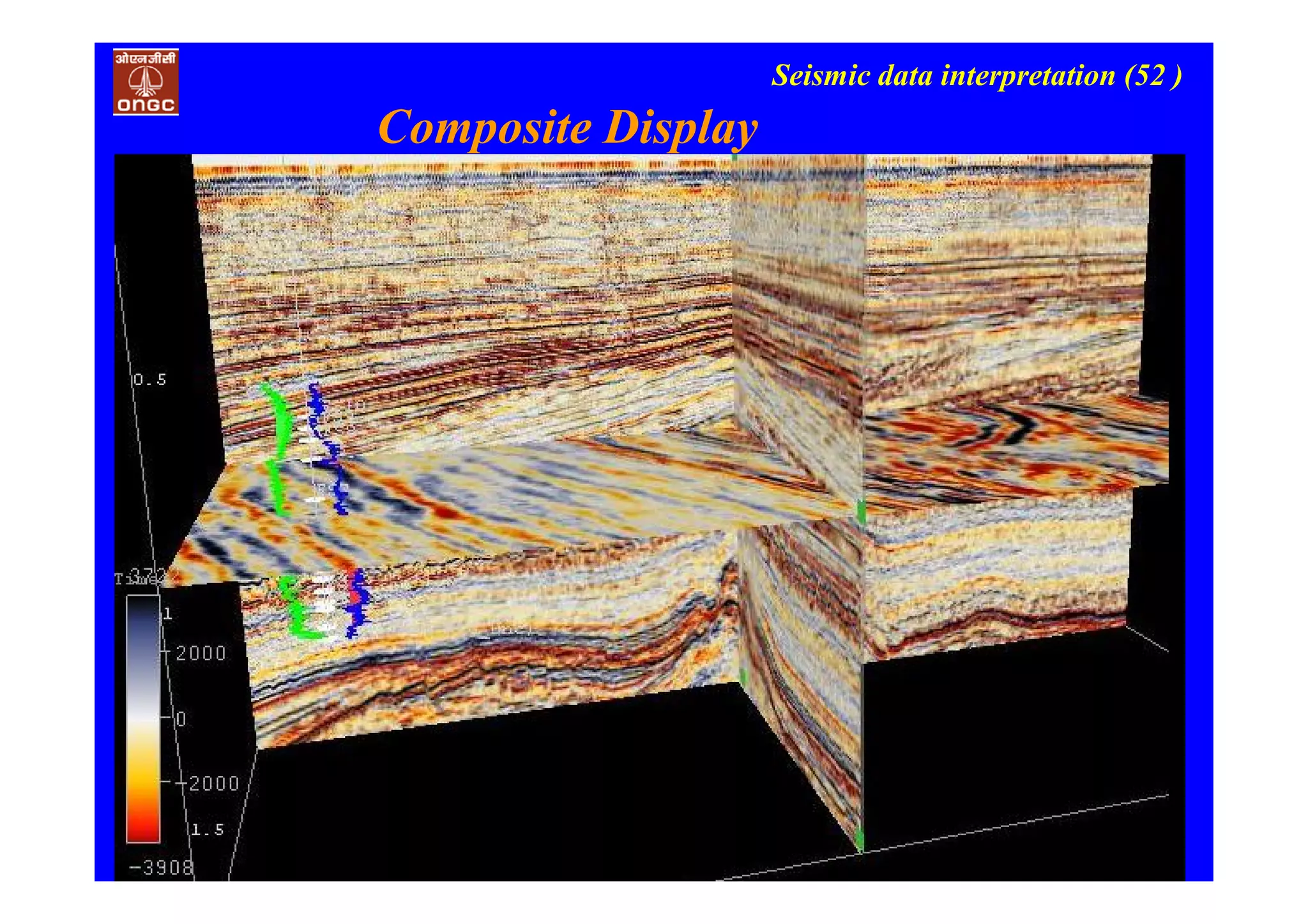 Seismic data interpretation (52 )
Composite Display
 