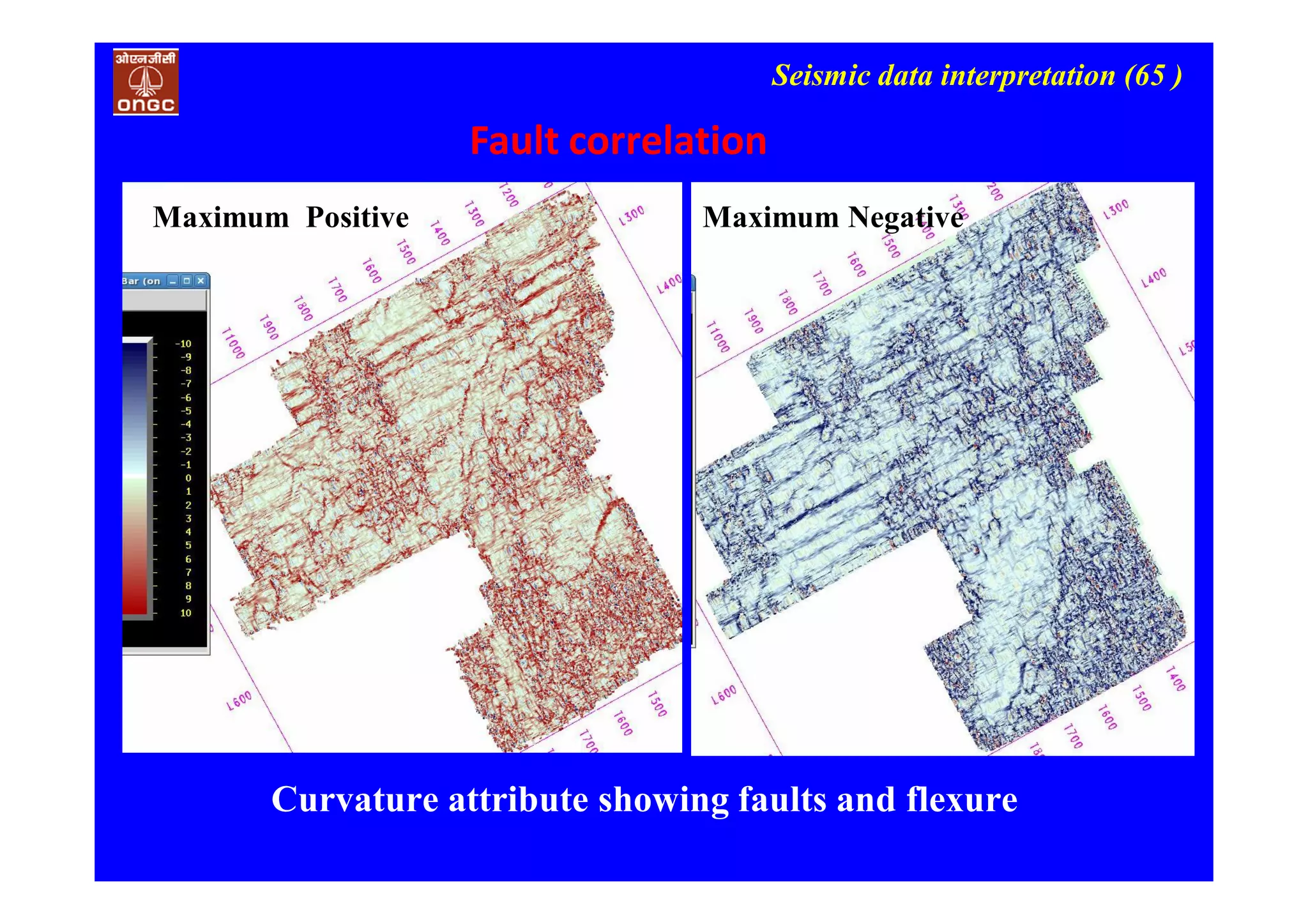 Seismic data interpretation (65 )
Curvature attribute showing faults and flexure
Maximum NegativeMaximum Positive
Fault correlation
 