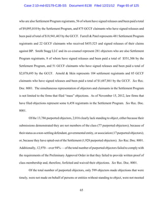 Case 2:10-md-02179-CJB-SS Document 8138 Filed 12/21/12 Page 65 of 125



who are also Settlement Program registrants, 56 of whom have signed releases and been paid a total

of $9,095,810 by the Settlement Program, and 875 GCCF claimants who have signed releases and

been paid of total of $18,941,463 by the GCCF. Farrell & Patel represents 481 Settlement Program

registrants and 22 GCCF claimants who received $455,523 and signed releases of their claims

against BP. Smith Stagg LLC and its co-counsel represent 281 objectors who are also Settlement

Program registrants, 8 of whom have signed releases and been paid a total of $551,306 by the

Settlement Program, and 51 GCCF claimants who have signed releases and been paid a total of

$2,078,695 by the GCCF. Arnold & Itkin represents 104 settlement registrants and 85 GCCF

claimants who have signed releases and been paid a total of $1,687,861 by the GCCF. See Rec.

Doc. 8001. The simultaneous representation of objectors and claimants in the Settlement Program

is not limited to the firms that filed “mass” objections. As of November 15, 2012, law firms that

have filed objections represent some 6,458 registrants in the Settlement Program. See Rec. Doc.

8001.

        Of the 13,786 purported objectors, 2,016 clearly lack standing to object, either because their

submissions demonstrated they are not members of the class (77 purported objectors); because of

their status as a non-settling defendant, governmental entity, or association (17 purported objectors);

or, because they have opted-out of the Settlement (1,928 purported objectors). See Rec. Doc. 8001.

Additionally, 12,970—over 94% — of the total number of purported objectors failed to comply with

the requirements of the Preliminary Approval Order in that they failed to provide written proof of

class membership and, therefore, forfeited and waived their objections. See Rec. Doc. 8001.

        Of the total number of purported objectors, only 599 objectors made objections that were

timely, were not made on behalf of persons or entities without standing to object, were not mooted


                                                  65
 