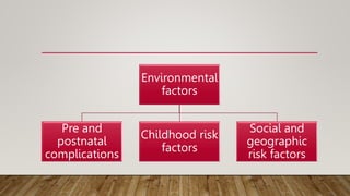 Biopsychosocial BPS model FINAL EDITED (4).pptx