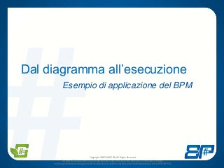 Copyright © BPSHARP SRL All Rights Reserved.
No part of this document may be reproduced in any form or by any electronic or mechanical means,
including information storage and retrieval devices or systems, without prior written permission from BPSHARP SRL.
Dal diagramma all’esecuzione
Esempio di applicazione del BPM
 