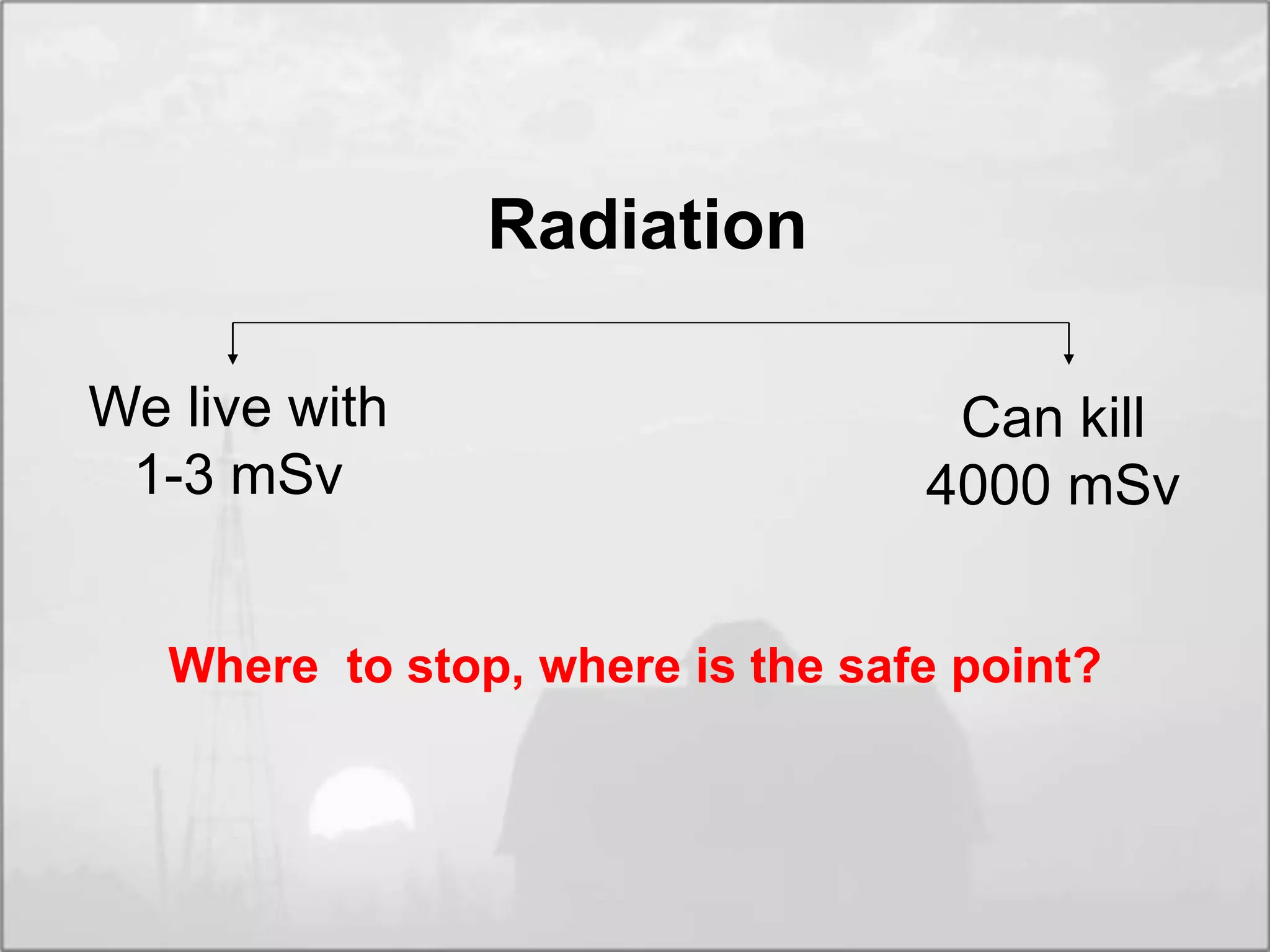 We live with
1-3 mSv
Can kill
4000 mSv
Radiation
Where to stop, where is the safe point?
 