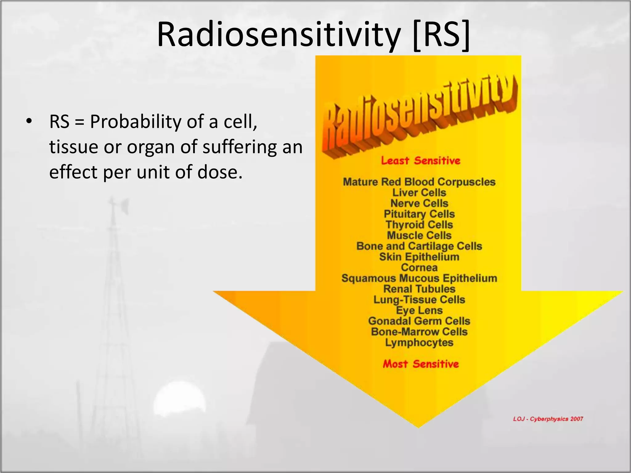 Radiosensitivity [RS]
• RS = Probability of a cell,
tissue or organ of suffering an
effect per unit of dose.
 