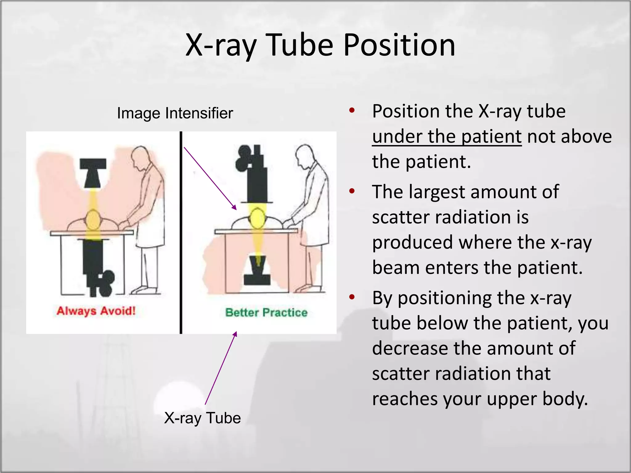 X-ray Tube Position
• Position the X-ray tube
under the patient not above
the patient.
• The largest amount of
scatter radiation is
produced where the x-ray
beam enters the patient.
• By positioning the x-ray
tube below the patient, you
decrease the amount of
scatter radiation that
reaches your upper body.
X-ray Tube
Image Intensifier
 