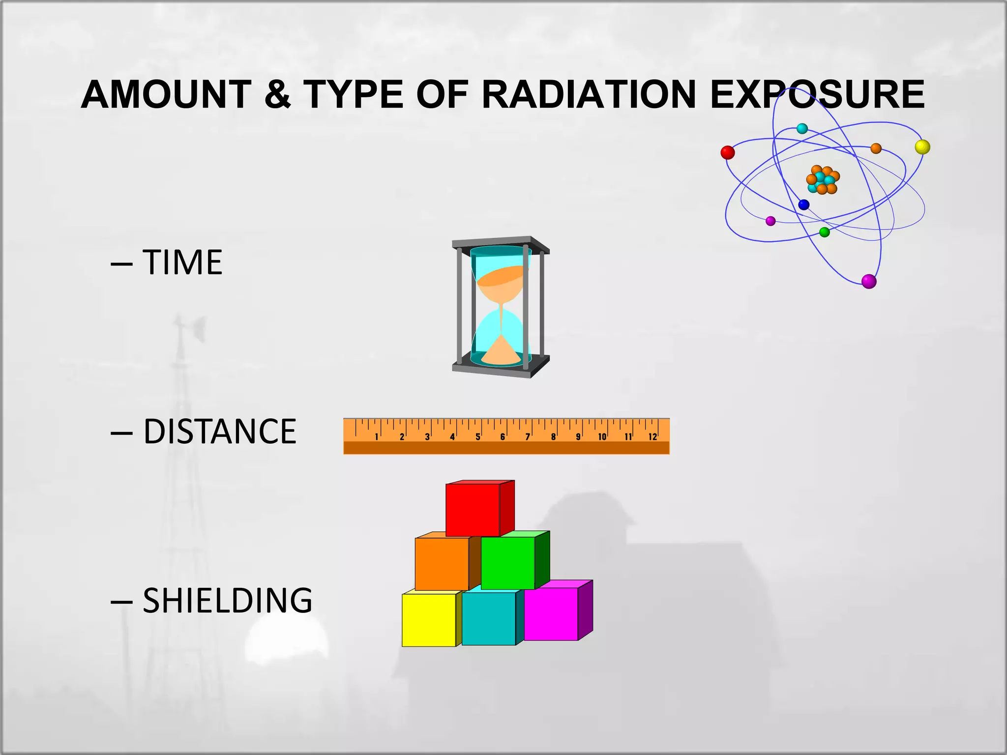 AMOUNT & TYPE OF RADIATION EXPOSURE
– TIME
– DISTANCE
– SHIELDING
 