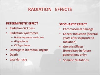 Effects Of Radiation Hazards