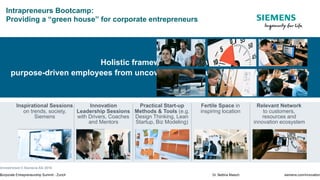 Unrestricted © Siemens AG 2018
Corporate Entrepreneurship Summit - Zurich Dr. Bettina Maisch siemens.com/innovation5
Intrapreneurs Bootcamp:  
Providing a “green house” for corporate entrepreneurs
Inspirational Sessions 
on trends, society,
Siemens
Innovation
Leadership Sessions
with Drivers, Coaches
and Mentors
Practical Start-up  
Methods & Tools (e.g.
Design Thinking, Lean
Startup, Biz Modeling)
Fertile Space in
inspiring location
Relevant Network
to customers,
resources and
innovation ecosystem
Holistic framework to empower 
purpose-driven employees from uncovering opportunities to bring ideas to life
 