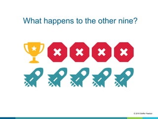 What happens to the other nine?
© 2018 Steffen Raetzer
 