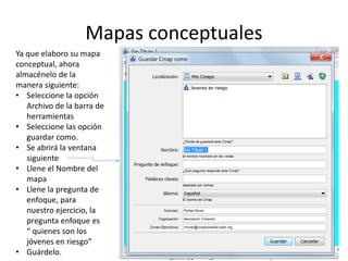 Mapas conceptuales
Ya que elaboro su mapa
conceptual, ahora
almacénelo de la
manera siguiente:
• Seleccione la opción
Archivo de la barra de
herramientas
• Seleccione las opción
guardar como.
• Se abrirá la ventana
siguiente
• Llene el Nombre del
mapa
• Llene la pregunta de
enfoque, para
nuestro ejercicio, la
pregunta enfoque es
“ quienes son los
jóvenes en riesgo”
• Guárdelo.
 