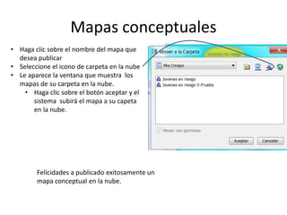 Mapas conceptuales
• Haga clic sobre el nombre del mapa que
desea publicar
• Seleccione el icono de carpeta en la nube
• Le aparece la ventana que muestra los
mapas de su carpeta en la nube.
• Haga clic sobre el botón aceptar y el
sistema subirá el mapa a su capeta
en la nube.
Felicidades a publicado exitosamente un
mapa conceptual en la nube.
 