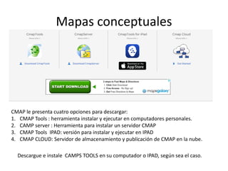 Mapas conceptuales
CMAP le presenta cuatro opciones para descargar:
1. CMAP Tools : herramienta instalar y ejecutar en com...