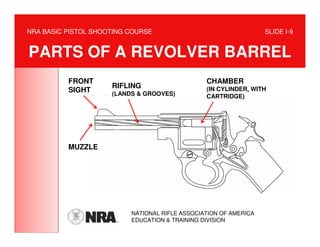 NRA BASIC PISTOL SHOOTING COURSE                                  SLIDE I-9


PARTS OF A REVOLVER BARREL
          FRONT                                 CHAMBER
                     RIFLING                    (IN CYLINDER, WITH
          SIGHT      (LANDS & GROOVES)          CARTRIDGE)




          MUZZLE




                          NATIONAL RIFLE ASSOCIATION OF AMERICA
                          EDUCATION & TRAINING DIVISION
 