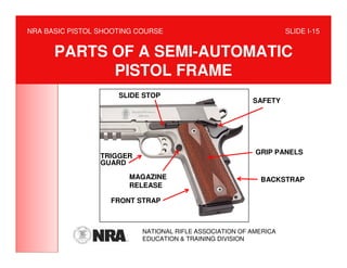 NRA BASIC PISTOL SHOOTING COURSE                                   SLIDE I-15


      PARTS OF A SEMI-AUTOMATIC
            PISTOL FRAME
                     SLIDE STOP
                                                         SAFETY




                                                          GRIP PANELS
                 TRIGGER
                 GUARD

                        MAGAZINE                           BACKSTRAP
                        RELEASE

                   FRONT STRAP



                           NATIONAL RIFLE ASSOCIATION OF AMERICA
                           EDUCATION & TRAINING DIVISION
 