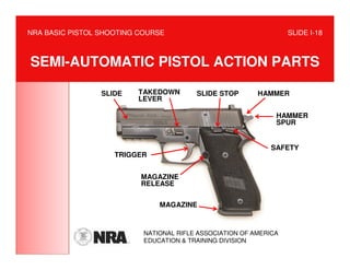NRA BASIC PISTOL SHOOTING COURSE                                   SLIDE I-18



SEMI-AUTOMATIC PISTOL ACTION PARTS

                 SLIDE   TAKEDOWN        SLIDE STOP       HAMMER
                         LEVER

                                                               HAMMER
                                                               SPUR


                                                              SAFETY
                    TRIGGER


                          MAGAZINE
                          RELEASE

                               MAGAZINE


                           NATIONAL RIFLE ASSOCIATION OF AMERICA
                           EDUCATION & TRAINING DIVISION
 