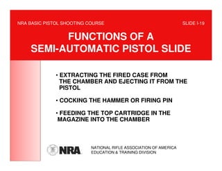 NRA BASIC PISTOL SHOOTING COURSE                                   SLIDE I-19


          FUNCTIONS OF A
    SEMI-AUTOMATIC PISTOL SLIDE

              • EXTRACTING THE FIRED CASE FROM
                THE CHAMBER AND EJECTING IT FROM THE
                PISTOL

              • COCKING THE HAMMER OR FIRING PIN

              • FEEDING THE TOP CARTRIDGE IN THE
               MAGAZINE INTO THE CHAMBER



                           NATIONAL RIFLE ASSOCIATION OF AMERICA
                           EDUCATION & TRAINING DIVISION
 