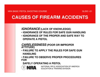 NRA BASIC PISTOL SHOOTING COURSE                                   SLIDE I-21


   CAUSES OF FIREARM ACCIDENTS

           IGNORANCE (LACK OF KNOWLEDGE)
           • IGNORANCE OF RULES FOR SAFE GUN HANDLING
           • IGNORANCE OF THE PROPER AND SAFE WAY TO
             OPERATE A PISTOL

           CARELESSNESS (POOR OR IMPROPER
           ATTITUDE)
           • FAILURE TO APPLY THE RULES FOR SAFE GUN
             HANDLING
           • FAILURE TO OBSERVE PROPER PROCEDURES
           FOR
             SAFELY OPERATING A PISTOL
                           NATIONAL RIFLE ASSOCIATION OF AMERICA
                           EDUCATION & TRAINING DIVISION
 