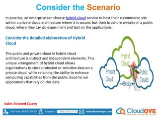 Consider the Scenario
In practice, an enterprise can choose hybrid cloud service to host their e-commerce site
within a private cloud architecture where it is secure, but their brochure website in a public
cloud, where they can do experiment and test on the applications.
Consider the detailed elaboration of Hybrid
Cloud
The public and private cloud in hybrid cloud
architecture is distinct and independent elements. This
unique arrangement of hybrid cloud allows
organizations to store protected or sensitive data on a
private cloud, while retaining the ability to enhance
computing capabilities from the public cloud to run
applications that rely on this data.
Sales Related Query
 