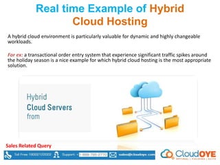 Real time Example of Hybrid
Cloud Hosting
A hybrid cloud environment is particularly valuable for dynamic and highly changeable
workloads.
For ex: a transactional order entry system that experience significant traffic spikes around
the holiday season is a nice example for which hybrid cloud hosting is the most appropriate
solution.
Sales Related Query
 
