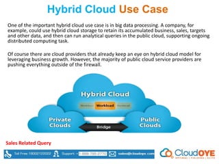 Hybrid Cloud Use Case
One of the important hybrid cloud use case is in big data processing. A company, for
example, could use hybrid cloud storage to retain its accumulated business, sales, targets
and other data, and then can run analytical queries in the public cloud, supporting ongoing
distributed computing task.
Of course there are cloud providers that already keep an eye on hybrid cloud model for
leveraging business growth. However, the majority of public cloud service providers are
pushing everything outside of the firewall.
Sales Related Query
 