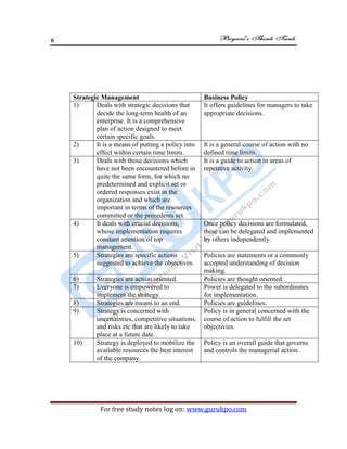 6
For free study notes log on: www.gurukpo.com
Strategic Management Business Policy
1) Deals with strategic decisions that
decide the long-term health of an
enterprise. It is a comprehensive
plan of action designed to meet
certain specific goals.
It offers guidelines for managers to take
appropriate decisions.
2) It is a means of putting a policy into
effect within certain time limits.
It is a general course of action with no
defined time limits.
3) Deals with those decisions which
have not been encountered before in
quite the same form, for which no
predetermined and explicit set or
ordered responses exist in the
organization and which are
important in terms of the resources
committed or the precedents set.
It is a guide to action in areas of
repetitive activity.
4) It deals with crucial decisions,
whose implementation requires
constant attention of top
management.
Once policy decisions are formulated,
these can be delegated and implemented
by others independently.
5) Strategies are specific actions
suggested to achieve the objectives.
Policies are statements or a commonly
accepted understanding of decision
making.
6) Strategies are action oriented. Policies are thought oriented.
7) Everyone is empowered to
implement the strategy.
Power is delegated to the subordinates
for implementation.
8) Strategies are means to an end. Policies are guidelines.
9) Strategy is concerned with
uncertainties, competitive situations,
and risks etc that are likely to take
place at a future date.
Policy is in general concerned with the
course of action to fulfill the set
objectivies.
10) Strategy is deployed to mobilize the
available resources the best interest
of the company.
Policy is an overall guide that governs
and controls the managerial action.
 