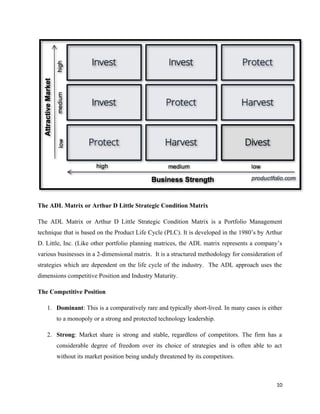 Business Policy and Strategy notes -MBA-OU | DOCX