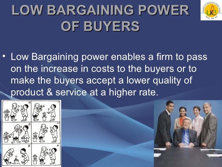 Bpsm bargaining power of buyers