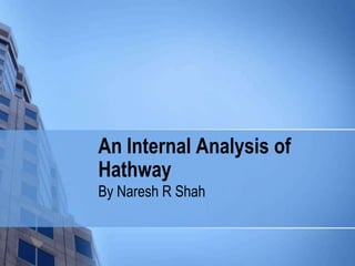 An Internal Analysis of
Hathway
By Naresh R Shah
 