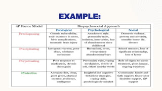 Comprehensive Overview of the Biopsychosocial Medical Model in Mental ...