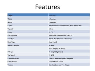 Features
Length                 3.1 metres

Width                  1.5 metres

Height                 1.6 meters

Engine                 All-aluminium, Rear Mounted, Rear Wheel Drive

Capacity               623 cc

Power                  33 PS

Fuel Injection         Multi Point Fuel Injection (MPFI)

Fuel Type              Petrol, Diesel Version will be later

Body Type              Sheet Metal

Seating Capacity       04 (Four)

                       20-22 Kmpl (City drive)

Mileage                26 Kmpl (Highways)

Top Speed              75 K.M

Emission Norms         Euro-IV, Bharat Stage-III compliant

Safety Norms           Frontal Crash Tested

Versions               One Standard and Two Deluxe
 