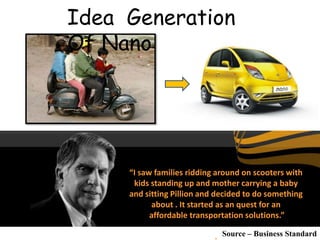 Idea Generation
Of Nano




     “I saw families ridding around on scooters with
      kids standing up and mother carrying a baby
     and sitting Pillion and decided to do something
           about . It started as an quest for an
           affordable transportation solutions.”

                            . Source – Business Standard
 