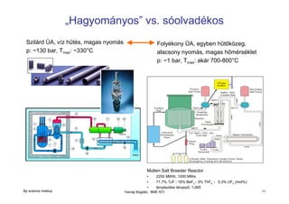 „Hagyományos” vs. sóolvadékos
Szilárd ÜA, víz hűtés, magas nyomás
p: ~130 bar, Tmax: ~330°C

Folyékony ÜA, egyben hűtőközeg,
alacsony nyomás, magas hőmérséklet
p: ~1 bar, Tmax: akár 700-800°C

Off-gas
System
Primary
Salt Pump

Secondary
Salt Pump

NaBF4 _ NaF
Coolant Salt
o

454 C

o

o

621 C

704 C

Purified
Salt

Graphite
Moderator
Reactor
Heat
Exchanger
o

566 C
Chemical
Processing
Plant

LiF _ BeF2 _ ThF4 _ UF4
Fuel Salt

7

Steam Generator
o

538 C
Freeze
Plug
TurboGenerator
Critically Safe, Passively Cooled Dump Tanks
(Emergency Cooling and Shutdown)

Molten Salt Breeder Reactor
•
•
•
Bp science meetup

2250 MWth, 1000 MWe
71,7% 7LiF - 16% BeF2 - 3% ThF4 - 0,3% UF4 (mol%)
tenyésztési tényező: 1,065

Yamaji Bogdán, BME NTI

11

 