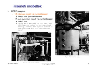Kísérleti modellek
•

MSRE program
– 1:5 műanyag modell víz munkaközeggel
• belépő zóna, gyűrűs leszállóakna

– 1:1 acél-alumínium modell víz munkaközeggel
• belépő zóna
• „Since water was used for this test, the
MSRE Reynolds number was not reproduced
exactly. However, the Reynolds numbers in
the volute are well into the turbulent
range”

Bp science meetup

Yamaji Bogdán, BME NTI

20

 