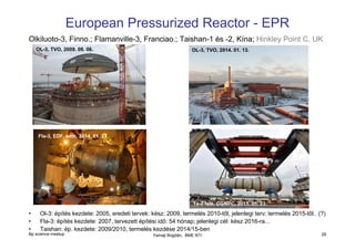 European Pressurized Reactor - EPR
Olkiluoto-3, Finno.; Flamanville-3, Franciao.; Taishan-1 és -2, Kína; Hinkley Point C, UK
OL-3, TVO, 2009. 09. 06.

OL-3, TVO, 2014. 01. 13.

Fla-3, EDF, wnn, 2014. 01. 27.

Ta-2 felé, CGNPC, 2013. 05. 23.

•
•
•

Ol-3: építés kezdete: 2005, eredeti tervek: kész: 2009, termelés 2010-től, jelenlegi terv: termelés 2015-től.. (?)
Fla-3: építés kezdete: 2007, tervezett építési idő: 54 hónap; jelenlegi cél: kész 2016-ra...
Taishan: ép. kezdete: 2009/2010, termelés kezdése 2014/15-ben

Bp science meetup

Yamaji Bogdán, BME NTI

29

 