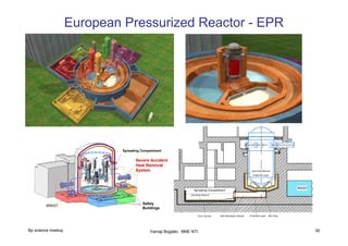 European Pressurized Reactor - EPR

Spreading Compartment

Severe Accident
Heat Removal
System

IRWST

Bp science meetup

Safety
Buildings

Yamaji Bogdán, BME NTI

30

 