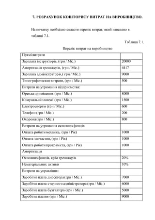 7. РОЗРАХУНОК КОШТОРИСУ ВИТРАТ НА ВИРОБНИЦТВО.
На початку необхідно скласти перелік витрат, який наведено в
таблиці 7.1.
Таблиця 7.1.
Перелік витрат на виробництво
Прямі витрати
Зарплата інструкторів, (грн / Міс.) 20000
Амортизація тренажерів, (грн / Міс.) 4417
Зарплата адміністраторів,( грн / Міс.) 9000
Типографическиевитрати, (грн / Міс.) 500
Витрати на утримання підприємства:
Оренда приміщення (грн / Міс.) 8000
Комунальні платежі (грн / Міс.) 1500
Електроенергія (грн / Міс.) 600
Телефон (грн / Міс.) 200
Охорона(грн / Міс.) 800
Витрати на утримання основнихфондів:
Оплата роботимеханіка, (грн / Рік) 1000
Оплата запчастин, (грн / Рік) 1000
Оплата роботипрограміста, (грн / Рік) 1000
Амортизація
Основнихфондів, крім тренажерів 20%
Нематеріальних активів 10%
Витрати на управління:
Заробітна плата директора(грн / Міс.) 7000
Заробітна плата старшого адміністратора (грн / Міс.) 6000
Заробітна плата бухгалтера (грн / Міс.) 5000
Заробітна платня (грн / Міс.) 9000
 
