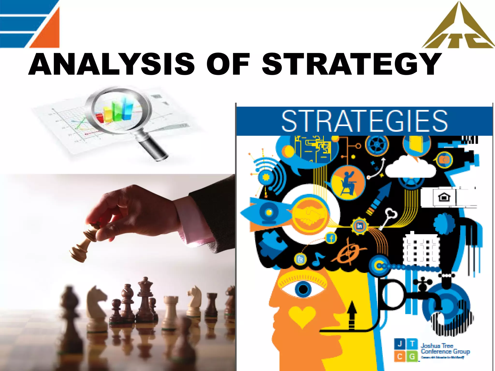 ANALYSIS OF STRATEGY

 
