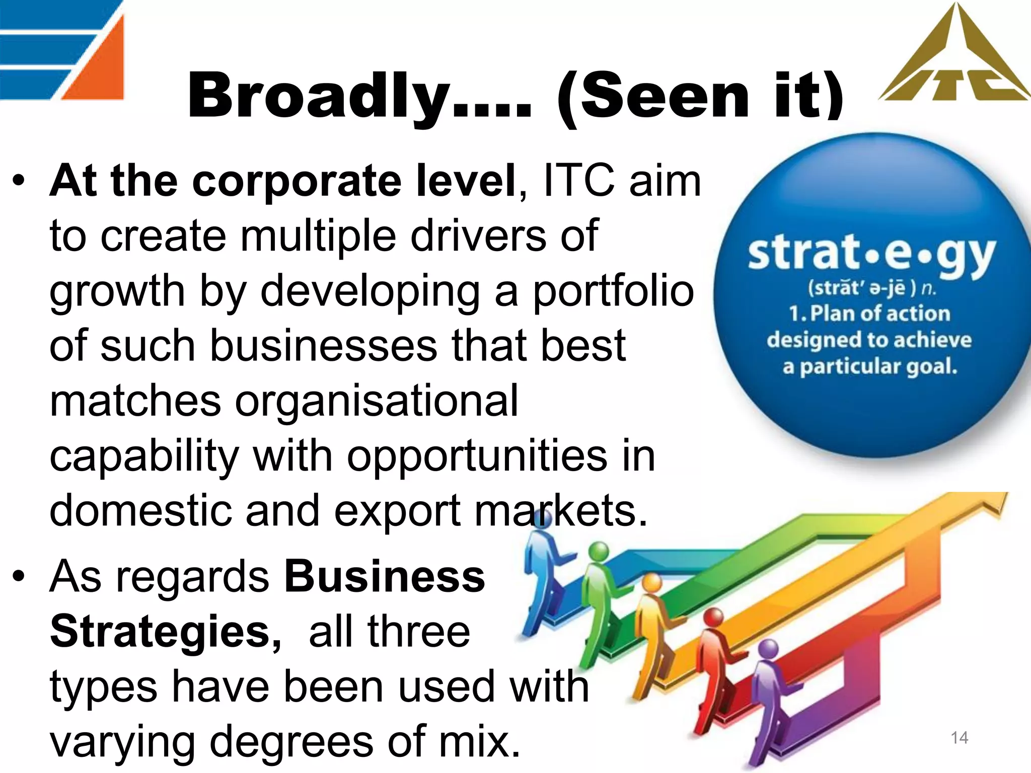 Broadly…. (Seen it)
• At the corporate level, ITC aims
to create multiple drivers of
growth by developing a portfolio
of such businesses that best
matches organisational
capability with opportunities in
domestic and export markets.
• As regards Business
Strategies, all three
types have been used with
varying degrees of mix.

14

 